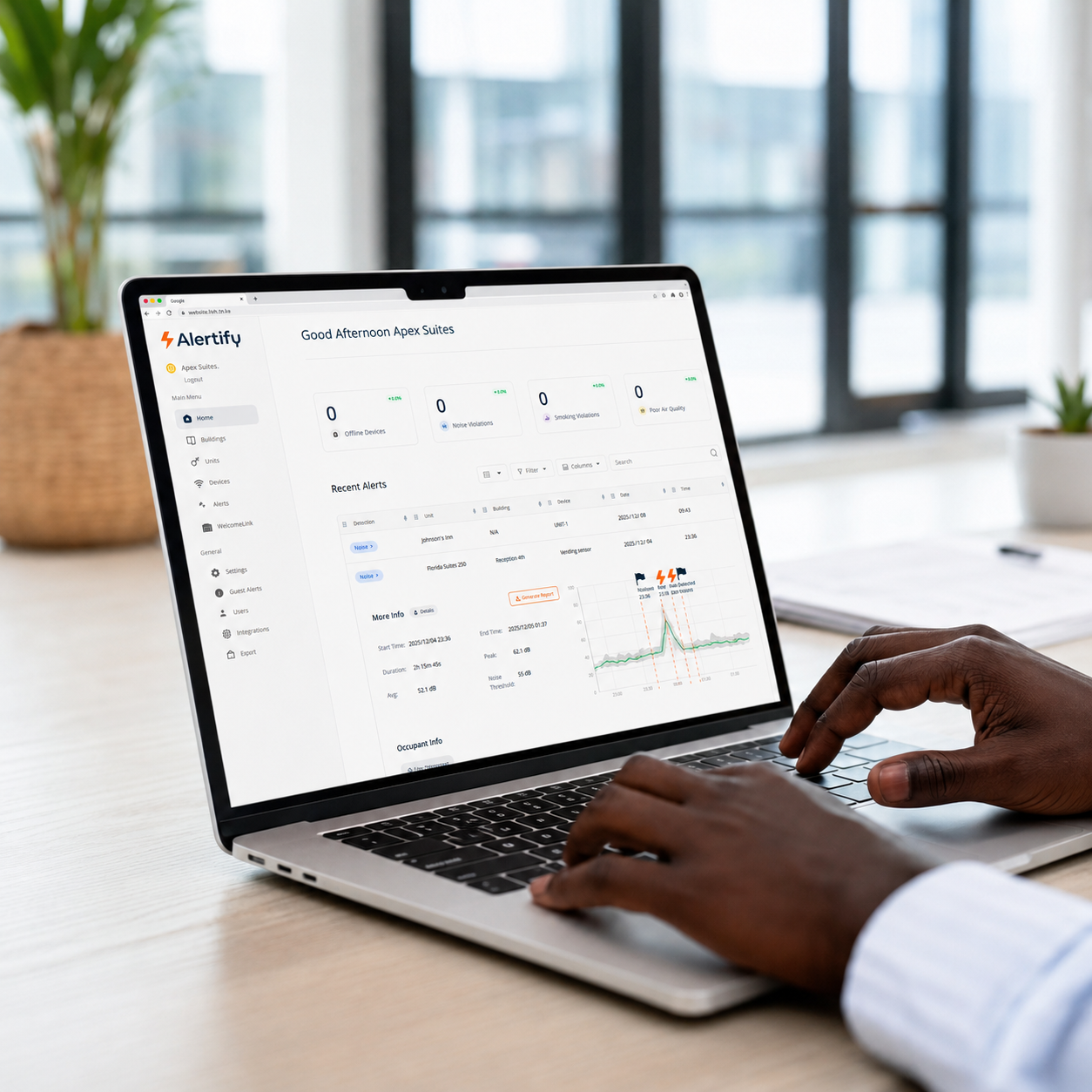 Painel Alertify — prova documental completa de eventos de ruído, fumo, ocupação, clima e adulteração